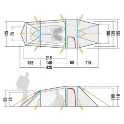 Tatonka Okisba Trekkingzelt -Naturerlebnis 4963122 1280x1280