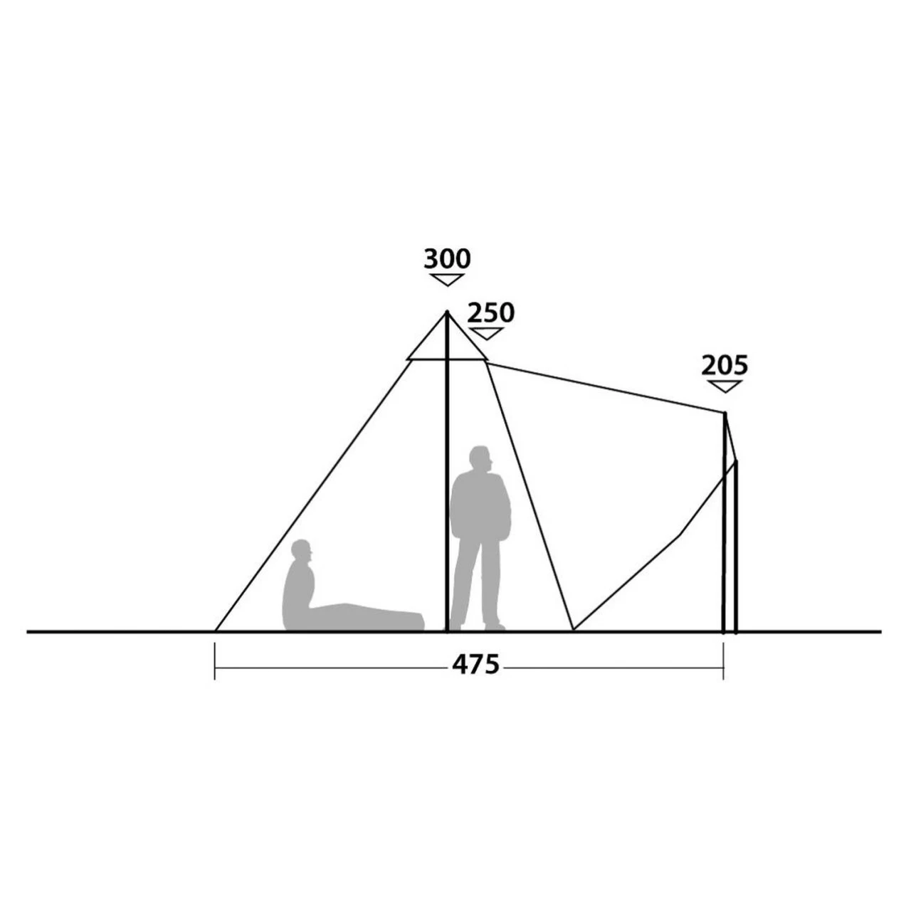 Robens Chinook Ursa Tipi-Zelt 6 Robens Chinook Ursa Tipi-Zelt – Bild 4