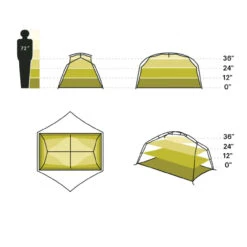 NEMO Equipment Aurora 2P Trekkingzelt Inklusive Unterlage -Naturerlebnis 6278589 1280x1280