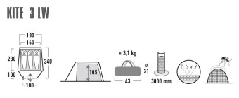 High Peak Kite 3 LW Campingzelt 4 High Peak Kite 3 LW Campingzelt – Bild 2