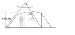 Robens Inner Tent Kiowa Innenzelt -Naturerlebnis 7437071 1280x1280