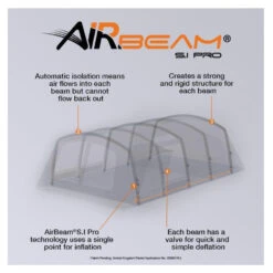 Vango Anantara IV Air TC 650XL Familienzelt -Naturerlebnis 7507114 1280x1280