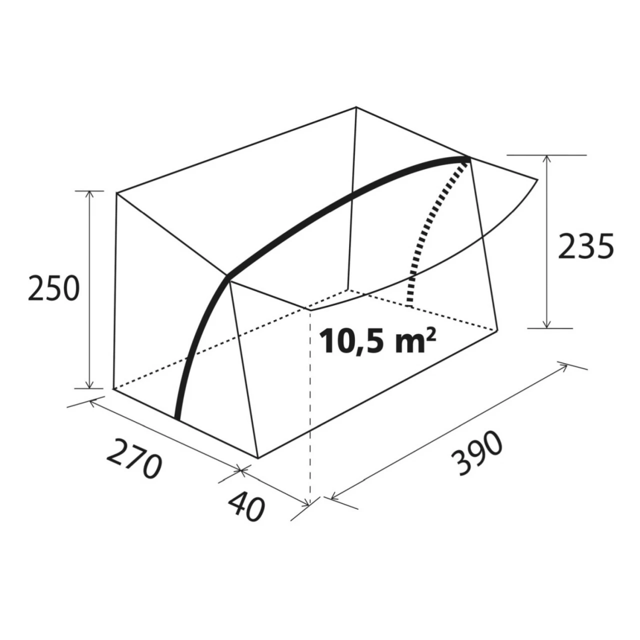 Brunner International Alice Wohnwagenvorzelt 4 Brunner International Alice Wohnwagenvorzelt – Bild 2