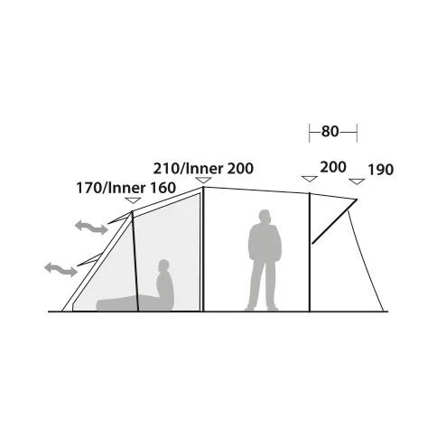 Robens Wolf Moon 5XP Familienzelt 4 Robens Wolf Moon 5XP Familienzelt – Bild 2