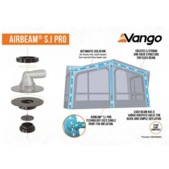 Vango Tuscany Air 500 Elements ProShield Wohnwagenvorzelt 19 Vango Tuscany Air 500 Elements ProShield Wohnwagenvorzelt -Naturerlebnis 8163393 1280x1280