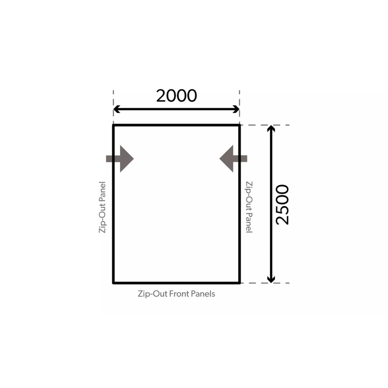 Dometic Rally AIR Pro 200 S Wohnwagenvorzelt 4 Dometic Rally AIR Pro 200 S Wohnwagenvorzelt – Bild 2