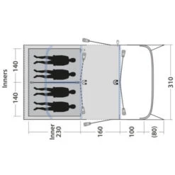 Outwell SET Hayward Lake 4ATC Inkl. ONS Beleuchtungs-Set -Naturerlebnis SET Hayward Lake 4ATC inkl ONS Beleuchtungs Set 3 1280x1280