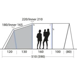 Outwell SET Hayward Lake 4ATC Inkl. ONS Beleuchtungs-Set -Naturerlebnis SET Hayward Lake 4ATC inkl ONS Beleuchtungs Set 4 1280x1280