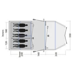 Outwell SET Wood Lake 5ATC Inkl. ONS Lichtsystem -Naturerlebnis SET Wood Lake 5ATC inkl ONS Lichtsystem 3 1280x1280