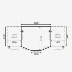 Dometic SET Ace AIR Pro 400 S Inkl. Teppich, Unterlage, Andruckstangenset Und Elektrischer Pumpe 12 Dometic SET Ace AIR Pro 400 S Inkl. Teppich, Unterlage, Andruckstangenset Und Elektrischer Pumpe -Naturerlebnis ace 400 zeichnungeJrqh0J5CuAmj 1280x1280